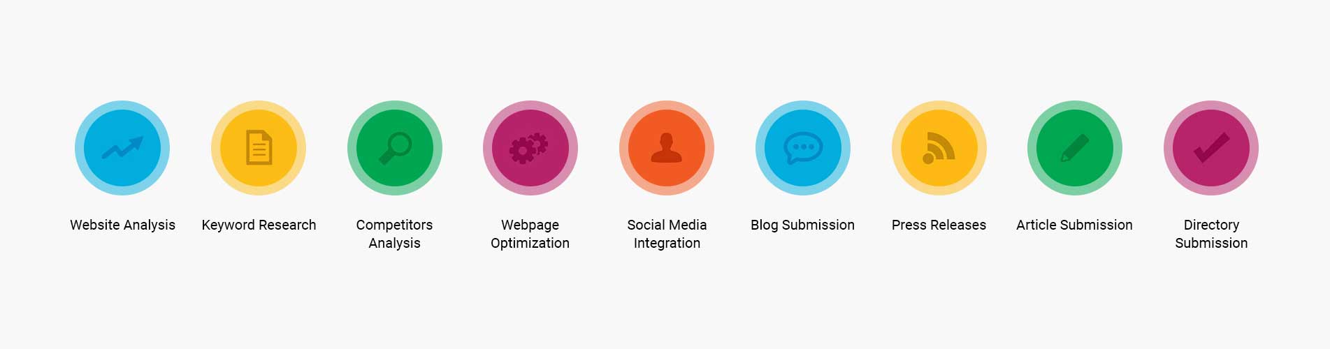SEO-Search-Engine-Optimization