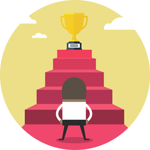 Quality Leads Success
